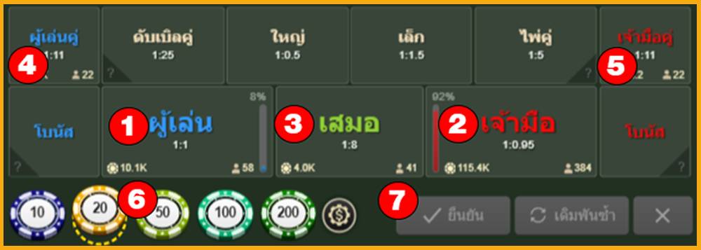 ตัวอย่างการลงเดิมพันการเล่นบาคาร่า tg789